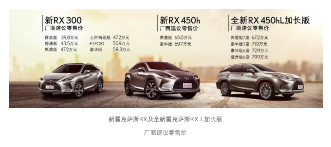 新雷克萨斯RX及全新RX450hL加长版上市（图）