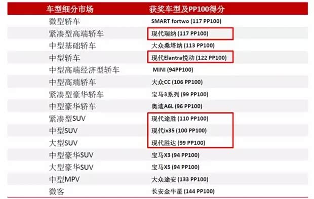 牌子的英文缩写 620x0_1_q87_autohomedealer__wKgH4Vg-m-yAZlFsAAHhLbJezMs999.jpg