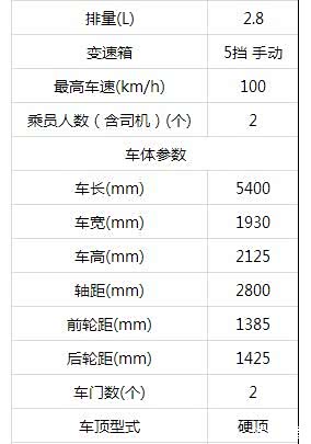 来看看小编整理的江铃新顺达2800轴距排半栏板车型的参数