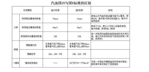 两个国家的gdp相加_10题,GDP总和是指两个国家的GDP相加吗 麻烦能不能用比较容易懂的说法解释一下这道题,答案不是(3)