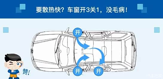 如何快速去除车内热气 620x0_1_q87_autohomedealer__wKgH1Fl77AuALRvpAAFQpYcVYoE836.jpg