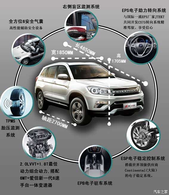 什么是电子驻车系统 620x0_1_q87_autohomedealer__wKgH5VjCTjGAD7CWAAEAIWJ9UTM199.jpg
