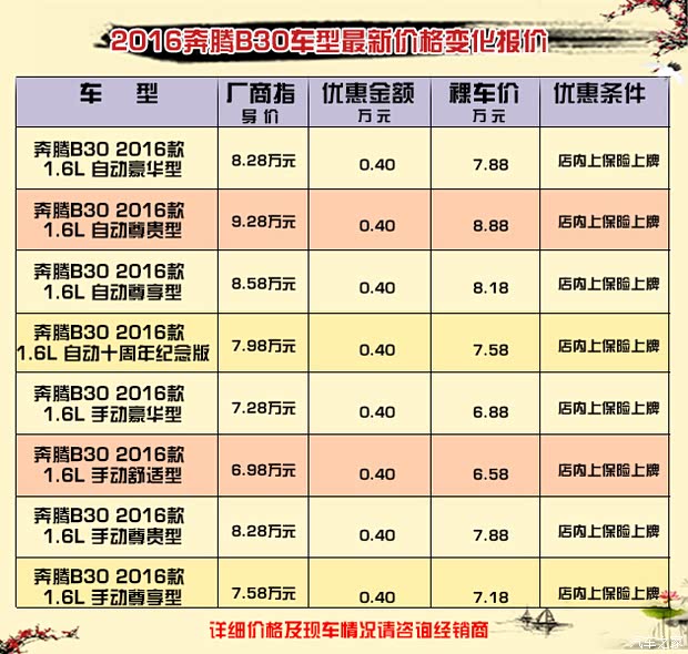 【奔腾B30六重礼 两年0利息2.1万起贷购_一汽