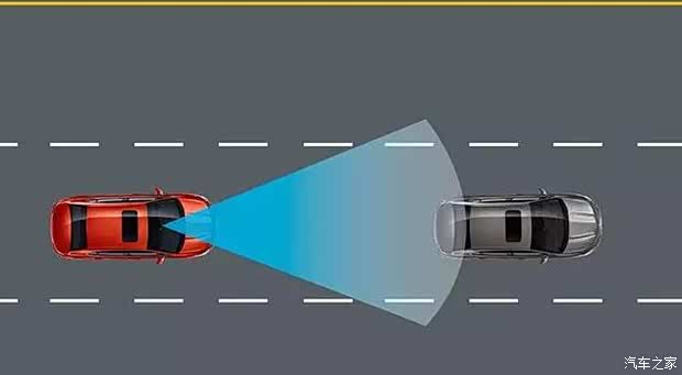 ldw车道偏离智能预警系统