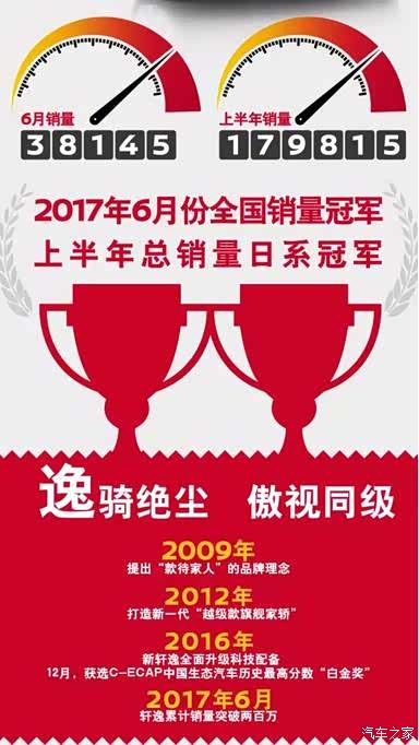 【图】全城招募500名滴滴司机!我出车你赚钱