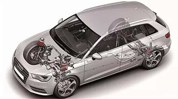 【防冻液可以混用吗_徐州东源奥迪新闻资讯】