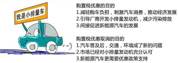 减免政策 10万元以下SUV推荐_宁夏赛翼优惠促