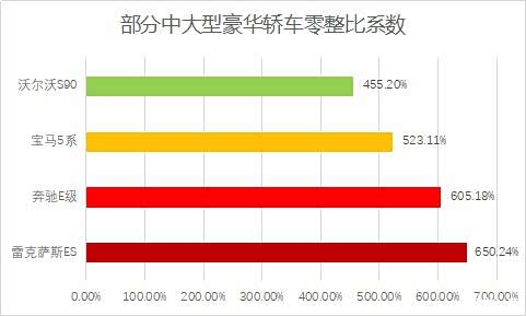 55个百分点,为455.
