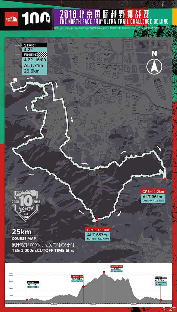 附25km组别比赛地图