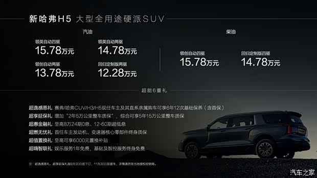 新哈弗h5震撼上市12.28万起售打响价值跃升战让全尺寸suv