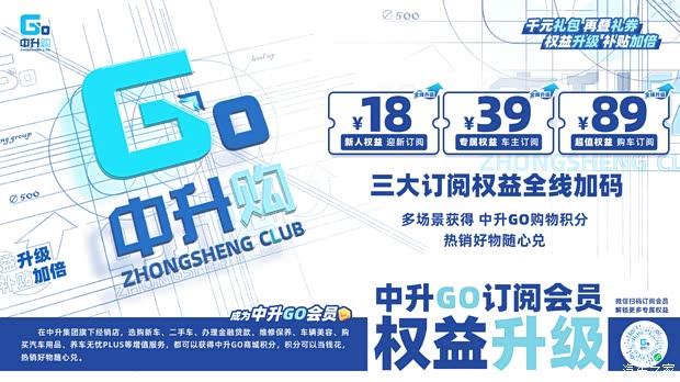 中升go订阅会员权益升级
