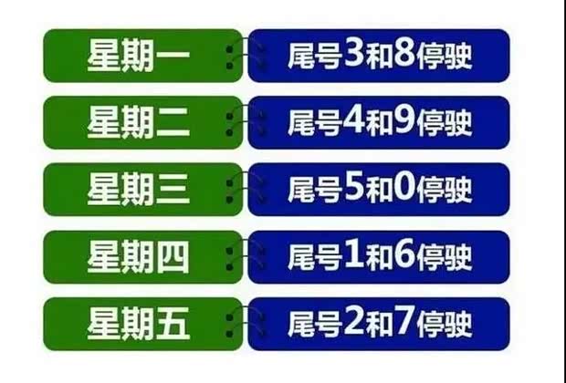 北京限行尾号轮换 明日起限行3和8