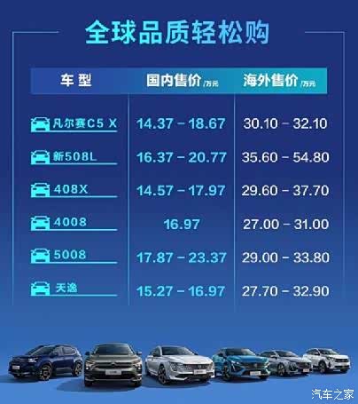 车圈显眼包 的全球品质内涵藏不住了_赣州诚致东风雪铁龙新闻资讯欢迎