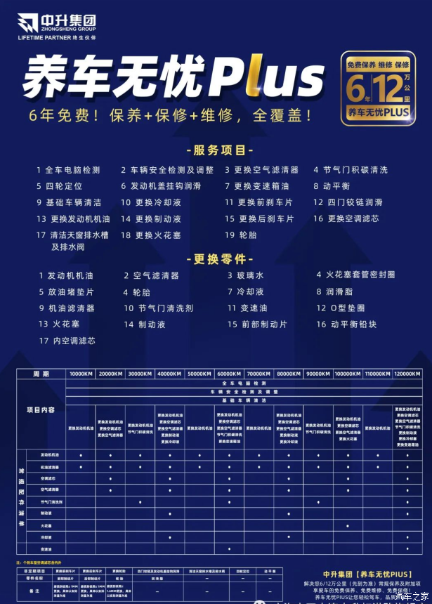 中升集团广汽丰田养车无忧plus