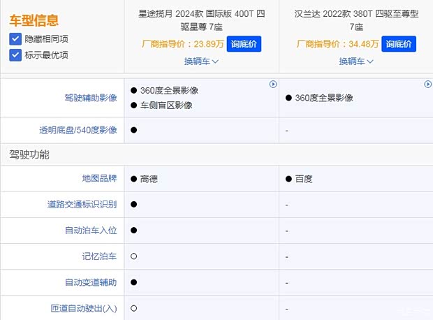 【家用suv性价比之王 揽月全面吊打h兰达_泉州星迹星途新闻资讯欢迎
