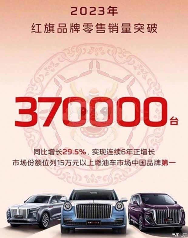 >厦门>海沧亿海红旗体验中心>新闻资讯> 其中,作为销量主力的红旗h5和