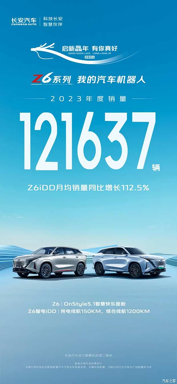 三大计划加持长安汽车2023年销量2553万辆劲爆福利启新