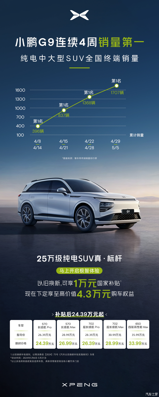 商家地址:天津市西青区储源道18号捷通达新能源汽车商场l1-01咨询电话