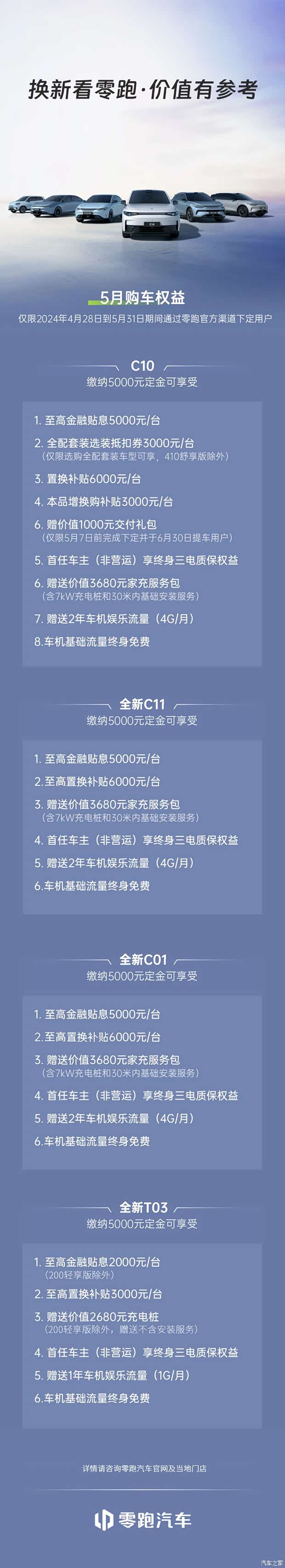 【零跑全家桶 一张图看明白_广元零跑体验中心万达店新闻资讯欢迎垂询