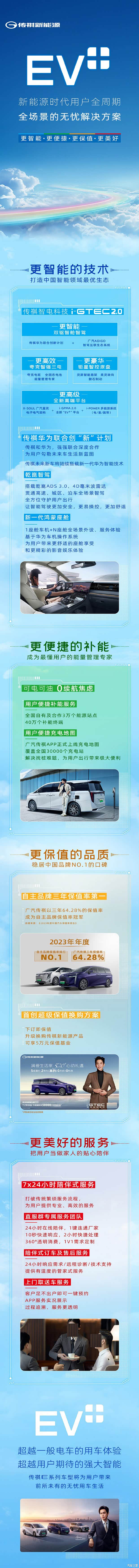 【图】广汽传祺新能源实力派 创领ev 时代 详询:4001856821_汽车之家