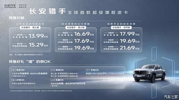 当前位置:>贵阳>贵州小目标>促销信息> 价格好,政策多,品质卓越长安