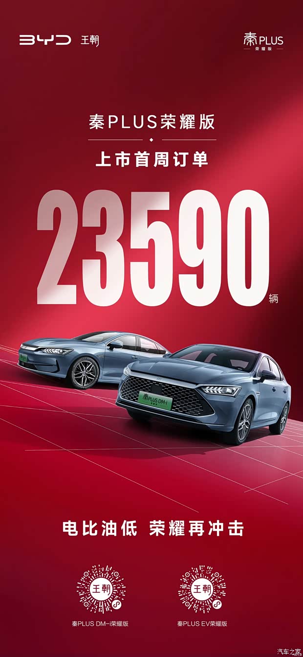 【比亚迪秦plus荣耀版首周订单达23590台_比亚迪王朝郑州宇鼎缘4s新闻
