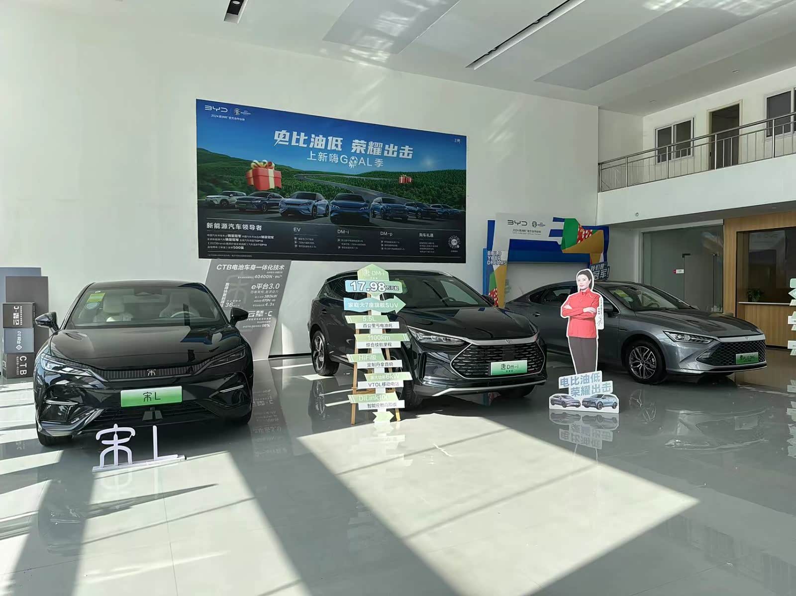 新车展示区