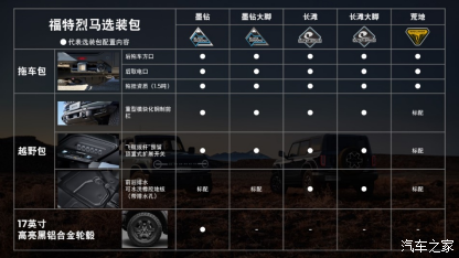 历经半个世纪的荣光岁月,承载着无数梦想与期待的传奇座驾