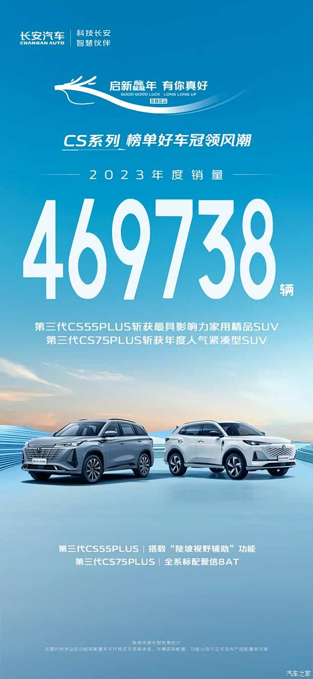 促长安汽车2023年销量突破2553万辆首届购车春晚来袭
