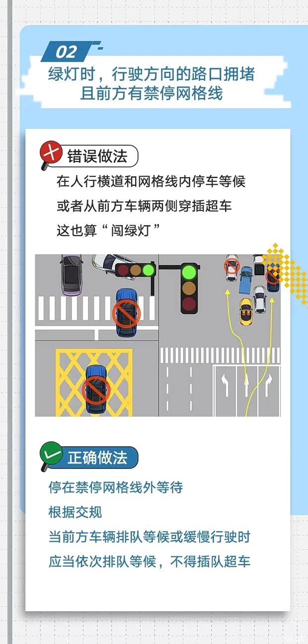 还不懂什么是闯绿灯当心被扣罚