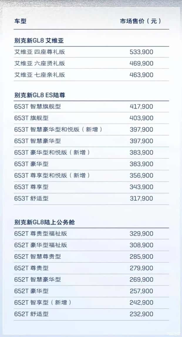 新款别克gl8外观更显大气