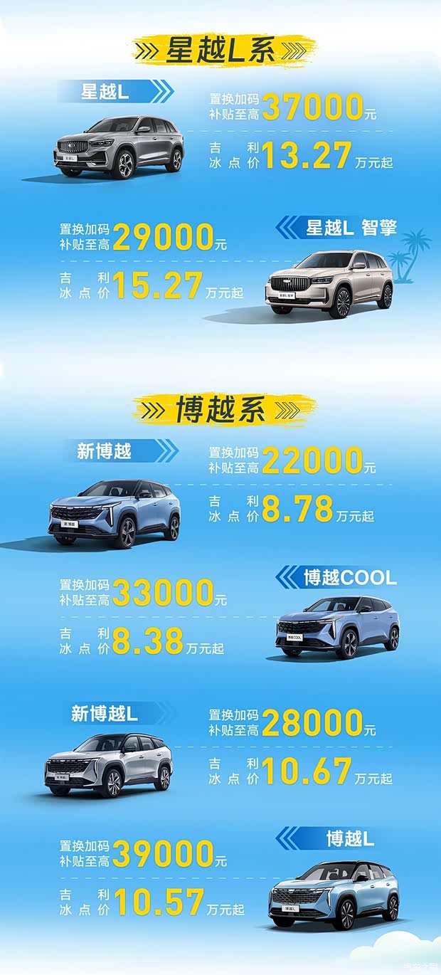 【吉利夏日盛惠季 置换加码补贴至高 39000元_南宁开河吉利汽车4s店