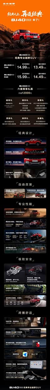 北京BJ40目前价格稳定 售价14.99万元起