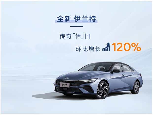 伊兰特欢迎垂询 优惠高达3.8万元