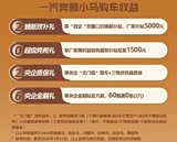 马年开小马 快乐再加码 摩登马新春上新