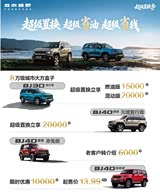 北京越野BJ30热销中 可优惠2万