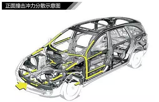 什么是动力汽车 620x0_1_q87_autohomedealer__wKjB01ZuKK-ASXUKAADfuhMxkm4506.jpg