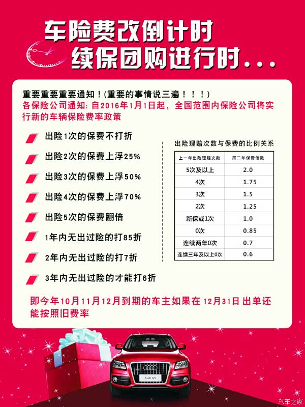 平安车险提前多久续保 汽车保险提前多久续保