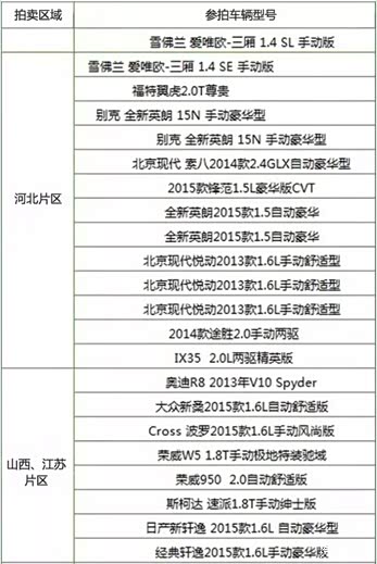 河北梆子杨延景唱的气怒了穆桂英一段曲谱